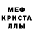 Альфа ПВП крисы CK Anil Sheriff